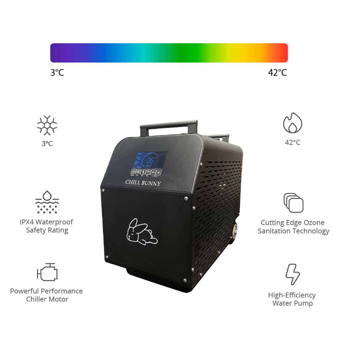 chill bunny ice bath chiller motor diagram with temperature detail and features - png
